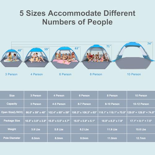 Gorich Beach Tent Sun Shelter for 3/4/6/8/10 Person with UPF 50＋ UV Protection, Lightweight & Easy Setup Beach Shade Canop...