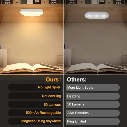 QIHANS 2 Pack Motion Sensor Night Light, Rechargeable Battery Night Lights Warm White, Portable Mini Motion Activated Nigh...