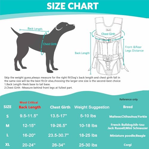 Lukovee Dog Backpack Carrier, Legs Out Easy-fit Dog Front Carrier for Small Medium Dogs, Adjustable Hands Free Dog Chest C...