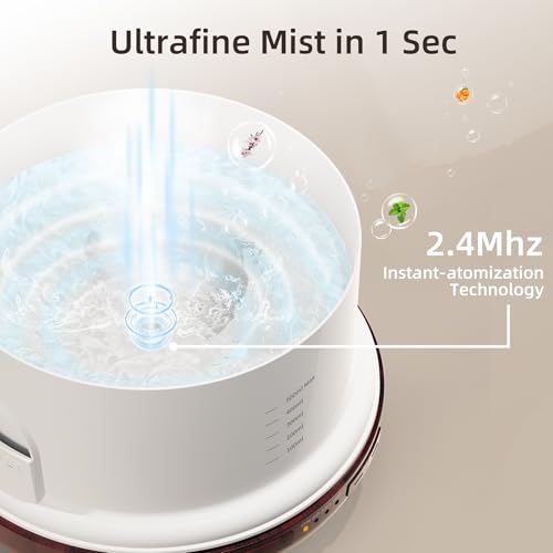 ASAKUKI Essential Oil Diffuser for Home, 500ML Aromatherapy Diffuser Humidifier with Remote Control, 7 Color LED Lights, Q...