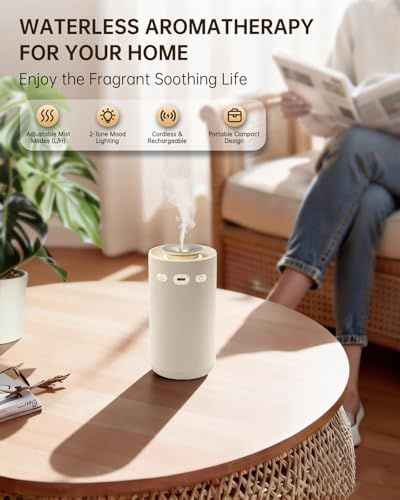 Waterless Essential Oil Diffuser,Portable Car Aromatherapy Diffuser,Rechargeable Cordless Scent Device with Fabric Design,...