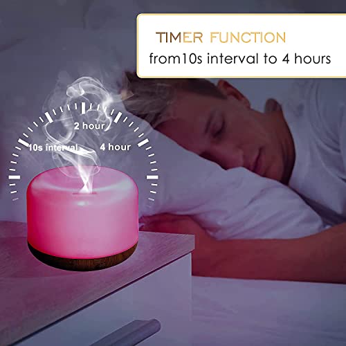 Oil Diffuser Humidifier 300ML,Electric Ultrasonic Air Aroma Diffusers Vaporizer,Scent Mist Defuser with Remote,Auto-Off,7l...