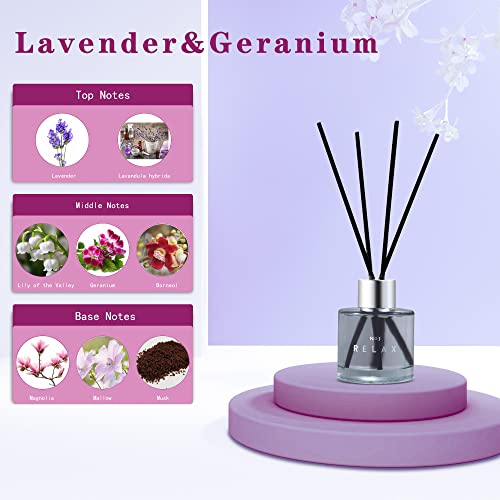 3 Pack Fragrance Reed Diffuser, 50ML Lavender Jasmine Lemongrass Aromatherapy Diffuser Set with 12 Black Fiber Sticks,Air ...