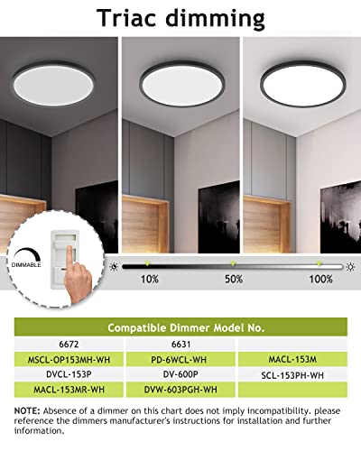 2PACK Flush Mount LED Ceiling Light Fixture Black, 12Inch 28Watt, Dimmable & 3000K-4500K-6000K 3 Color Selectable Ceiling ...