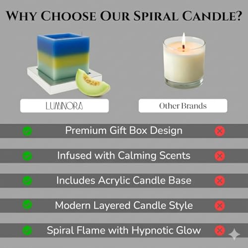 LUMINORA Spiral Scented Candle for Women & Men | Hand-Crafted Decorative Soy Wax Candle | Wooden Wick | Unique Twisted Spi...