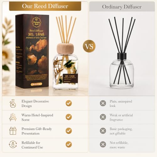 Luxury Hotel Scent Reed Diffuser 100ml (3.38oz) | No.1898 Hotel Collection Diffuser Oil Inspired by Ritz Carlton | Home, B...