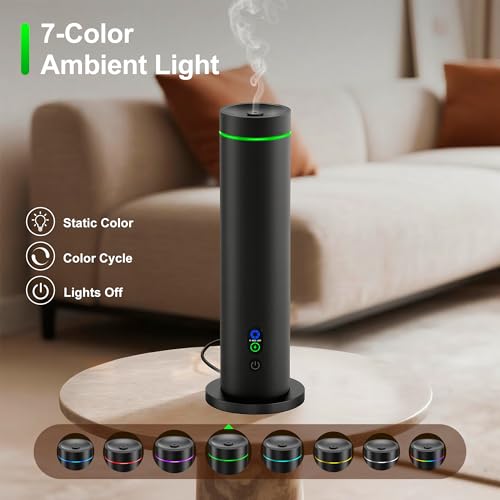 Waterless Diffuser, 1000 Sq.Ft Coverage, Essential Oil Diffuser– Plug-in Only, Remote Control, Adjustable Mist Mode, Mood ...