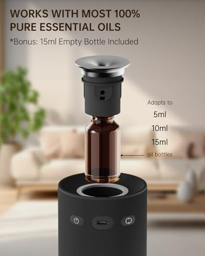 Waterless Essential Oil Diffuser,Portable Car Aromatherapy Diffuser,Rechargeable Cordless Scent Device with Fabric Design,...