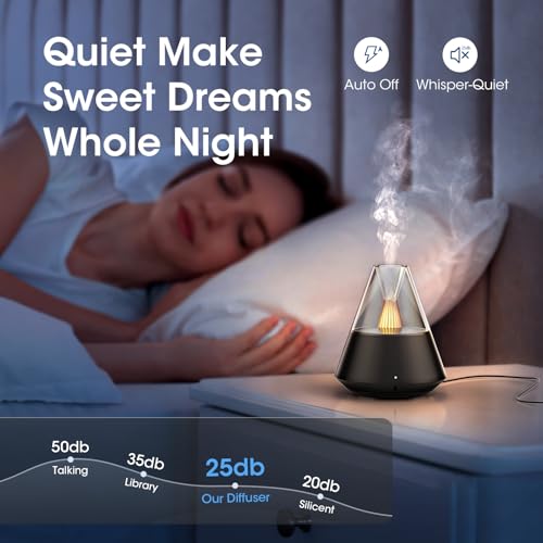 KinYiLO Ultrasonic Essential Oil Diffuser, 150ML Modern Aromatherapy Diffuser with Candle Light, 2 Mist Mode, Remote Contr...