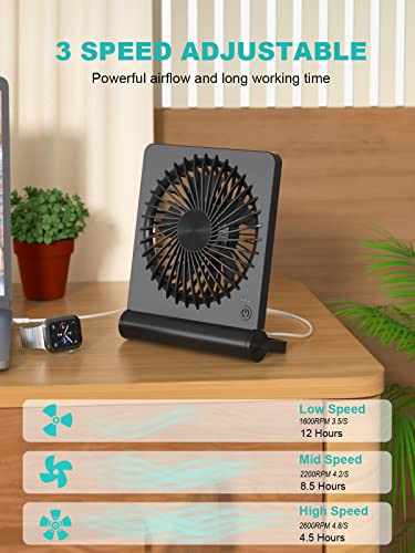 Tevelecin Small Desk Fan,Rechargeable USB Fan Battery Operated,Ultra Quiet, Strong Wind, 3 Speeds Travel Fans