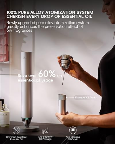 Wireless Rechargeable Hotel Scent Diffuser Starter Kit - 1500 Sq Ft Coverage, Alloy Atomization System,Mood Light,Waterles...