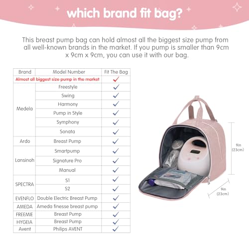 Derbiedersinn Breast Pump Bag, Compatible with Spectra Pumps, Insulated Carrying Case with Cooler for Milk Storage, Trave...