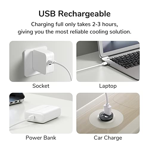 JISULIFE Handheld Mini Fan, Portable and Small with 3 Speeds, USB Rechargeable Battery Operate for Outdoor, Indoor, Makeu...