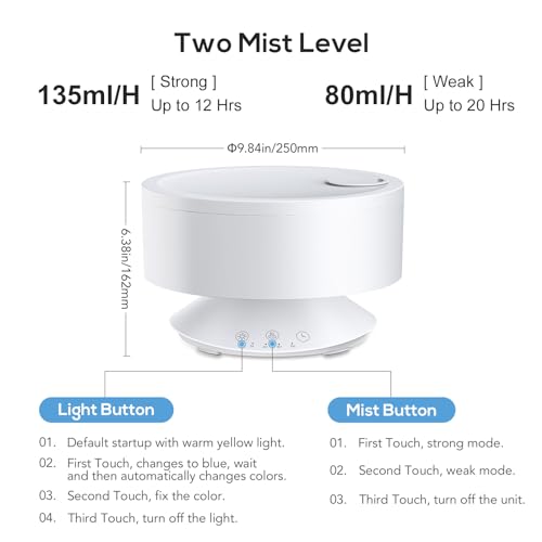 Large Humidifiers Easy to Clean,1.6L, Essential Oil Diffuser, Colorful Light,Ultrasonic Top Fill Cool Mist Humidifiers for...