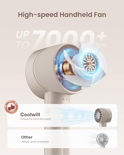 Coolwill Portable Mini Handheld Turbo Fan, 4 Speed High Velocity Personal Cooling Device [Max 16H], Rechargeable Purse Tra...