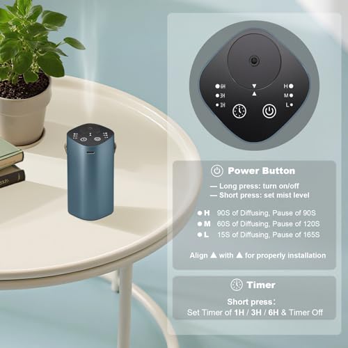 Waterless Essential Oil Diffuser for Car & Home, Aromatherapy Diffuser with 4 Timer (1/3/6/Off), 3 Mist Mode, Battery Oper...
