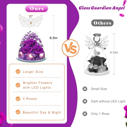 FIACO Gifts for Mom Grandma from Daughter Mothers Day Preserved Roses Forever Flowers in Glass Angel Figurines Fresh Flowe...