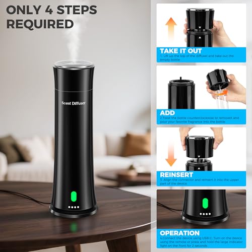 Waterless Scent Diffuser Kit — Covers 1,500 sq. ft. Suitable for Large Rooms, Home, Offices, and Hotels. Includes Five Ess...