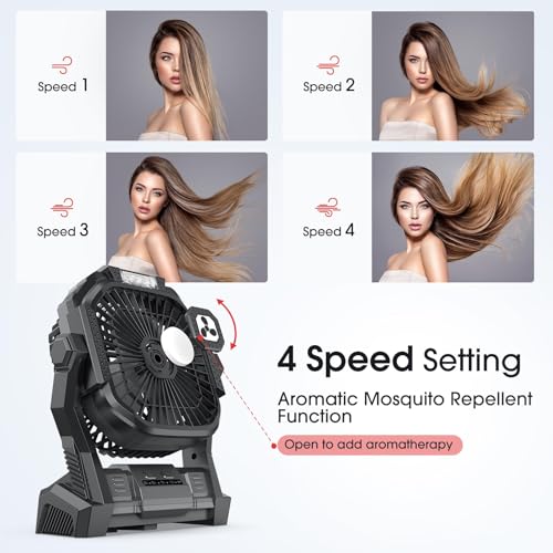 ONLYNEW Portable Fan Rechargeable, 20000mAh Cordless Battery Powered Fan with LED Lantern, USB C Battery Operated for Camp...