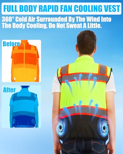 Lvkakmox Safety Cooling Vest Jacket with 2 Fans - Men and Women 21V Air Conditioner Lightweight Vests, With 20000mAh Battery