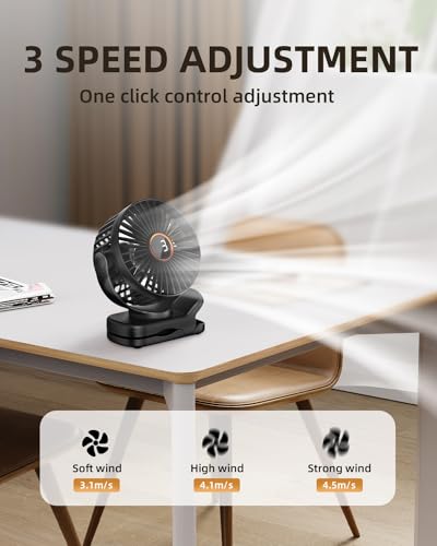 TUNISE Mini Clip on Fan, Battery Operated Desk Fan, Digital display，3 Speeds Adjustable, Bidirectional 360 ° Adjustable, S...