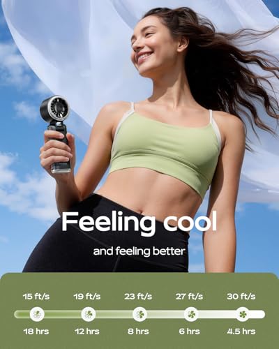 SWEETFULL Portable Handheld Turbo Fan - Portable Fans Rechargeable, 5000mAh, 180° Adjustable, 5 Speed Wind, Digital Displa...