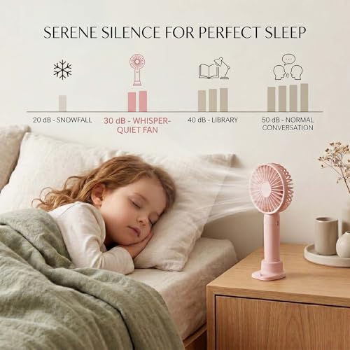 Linlinwill Portable Handheld Fan 2 Pack, USB Rechargeable Mini Fan, Ultra Quiet, 3 Speeds with Phone Holder Base, All Day ...