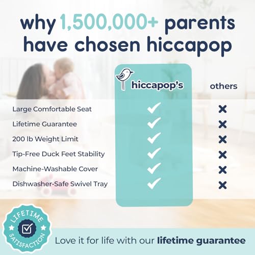Hiccapop OmniBoost Travel Booster Seat with Tray for Baby | Folding Portable Baby Booster Seat for Dining Table, Camping, ...
