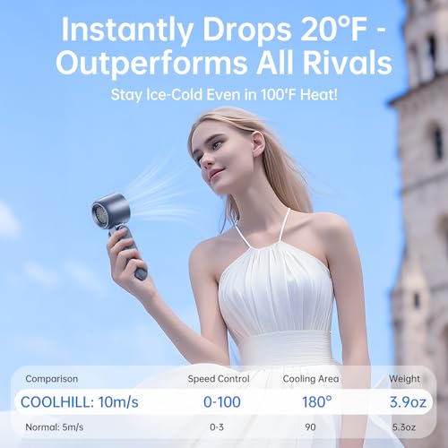 Coolhill Pro Handheld Portable fan with Turbo Cooling - Hand Held Fan Rechargeable, 1-199 Speeds, Up to 12Hrs Battery Lif...