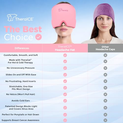 TheraICE Headache Relief Cap, Migraine Ice Pack Mask Products, Women Cooling Gel Hat, Face Cold Compress Head Wrap for Her...