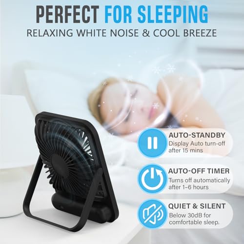 Small Travel Fan For Sleeping, USB-C Rechargeable Battery Powered Personal Mini Desk Fan for Office, Bedroom, Hotel Room -...