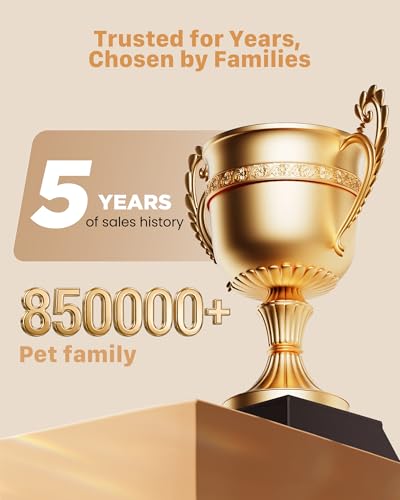 Cat Water Fountain: Dog Bowl Fountains - Automatic Pet Dispenser - Dogs Drinking Waterer Bowls Indoor - Auto Watering Dish...