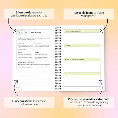 Switch Research Self-Love Journal - Self Care Journal for Women with Prompts - Mindfulness & Gratitude Journal, Therapist ...