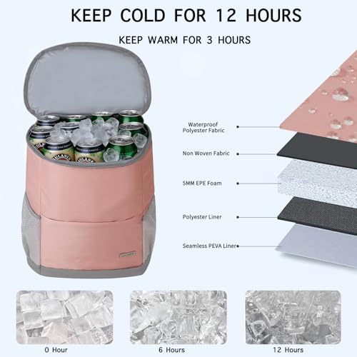 Insulated Cooler Backpack Outdoor - Leak Proof Backpack Cooler 30 Cans, Waterproof Lightweight Cooler Bag for 12h Hot/Cold...