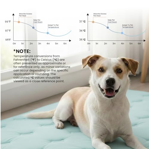 DORMORA Self Cooling Mat for Dogs & Cats, 35x23 Soft Breathable Cold Crate Pad for Pet, Portable Washable Kennel Bed for O...