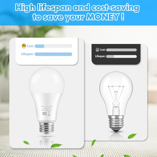 LED Light Bulbs, 100 Watt Equivalent A19, 13W 5000K Daylight White 1500 Lumens Non-Dimmable Bright E26 Edison Medium Screw...