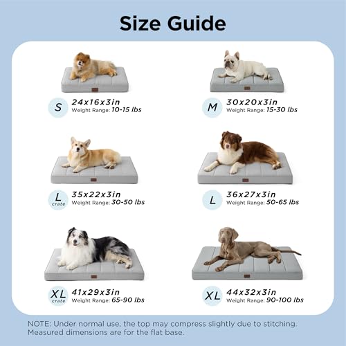 Bedsure Orthopedic Cooling Dog Bed for Crate - 35x22 Inches Large Comfy Breathable Summer Beds with Removable Washable Cov...