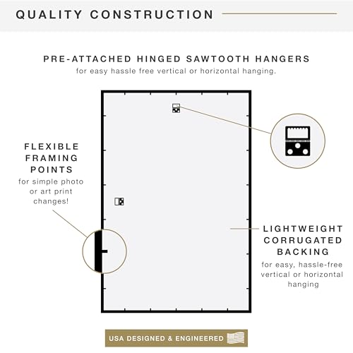 MCS Trendsetter 24x36 Poster Frame Black High-Gloss, Vertical & Horizontal Wall Hanging Large Picture Frame for Photos, Po...