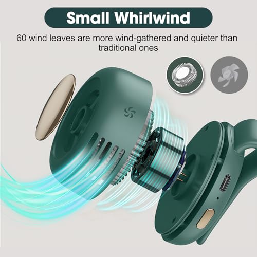 enterlent Portable Silent Mini Bladeless Electric Fan,Mini Whirlwind Fan for Waist Clip Fan(3-Speed),Hands-Free Neck Fan s...