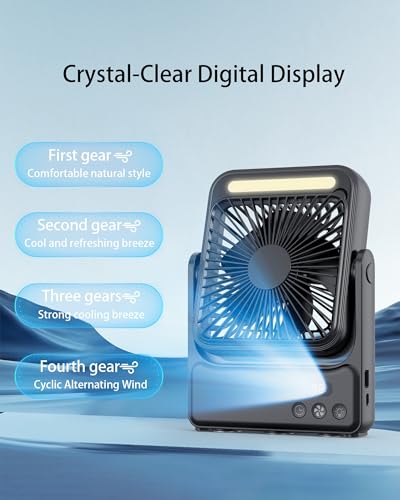 Magnetic Cruise Approved Fan with Night Light, 10000mAh Ultra-Slim Travel Fan, 4-Speed, Hook Design, Portable Fan for Crui...