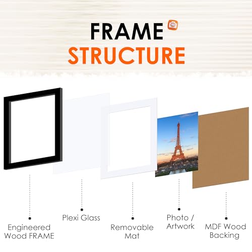 FIXSMITH 8x10 Picture Frame 1 Pack, Photo Frame with HD Plexiglass, Display Pictures 5x7 with Mat or 8x10 Without Mat, Pic...