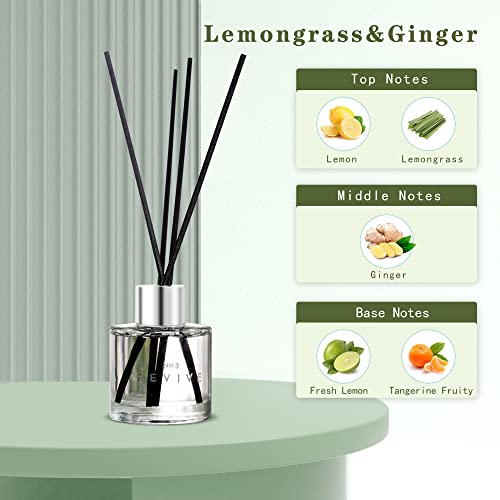 3 Pack Fragrance Reed Diffuser, 50ML Lavender Jasmine Lemongrass Aromatherapy Diffuser Set with 12 Black Fiber Sticks,Air ...