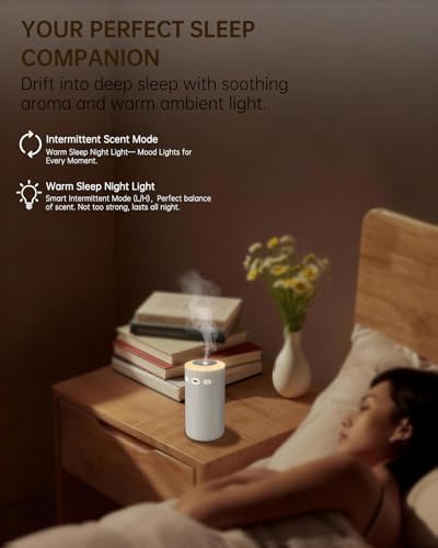 Waterless Essential Oil Diffuser,Portable Car Aromatherapy Diffuser,Rechargeable Cordless Scent Device with Fabric Design,...
