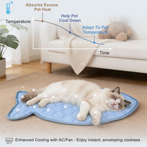 SZEE Cat Cooling Mat, Pet Cooling Mat for Cats & Small Dogs, Summer Cooling Pad, Machine Washable, Fish-Shaped, for Bed, S...