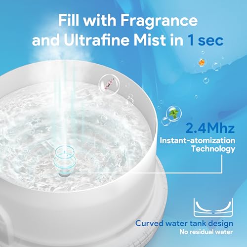 ASAKUKI Essential Oil Diffuser for Home, 500ML Aromatherapy Diffuser Humidifier with Remote Control, 7 Color LED Lights, Q...