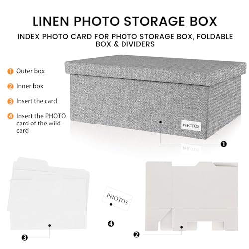 Himake Decorative Photo Storage Box - Linen Photo Box Organizers with Dividers, Fits Holds Up to 1700 Photos in 5x7 inch S...