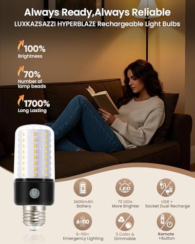 HYPERBLAZE Battery Operated Light Bulbs for Lamps, Wide Bright & 3 Colors & Dimmable Rechargeable Light Bulbs with Remote ...