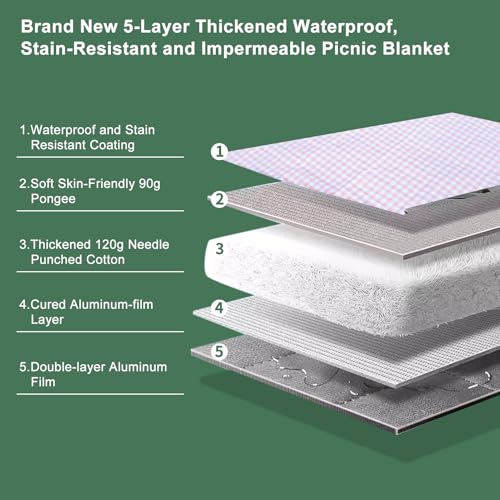 Picnic Blankets Outdoor Blanket Waterproof, 80''x80'' Extra Large Beach Blanket Sandproof Foldable Machine Washable, Vinta...