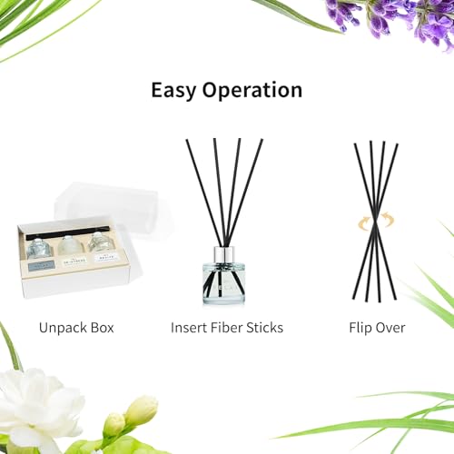 3 Pack Fragrance Reed Diffuser, 50ML Lavender Jasmine Lemongrass Aromatherapy Diffuser Set with 12 Black Fiber Sticks,Air ...