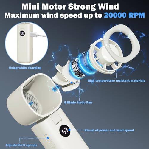Handheld Portable Turbo Fan, [20000RPM 5 Gear Cooling], 4000mAh USB Rechargeable Battery, Adjustable Digital Display Mini ...